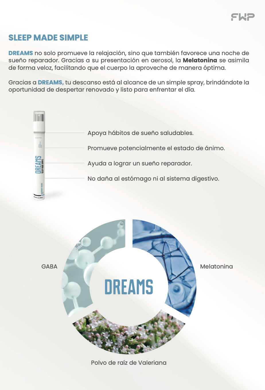 Spray Sublingual Dreams FWP