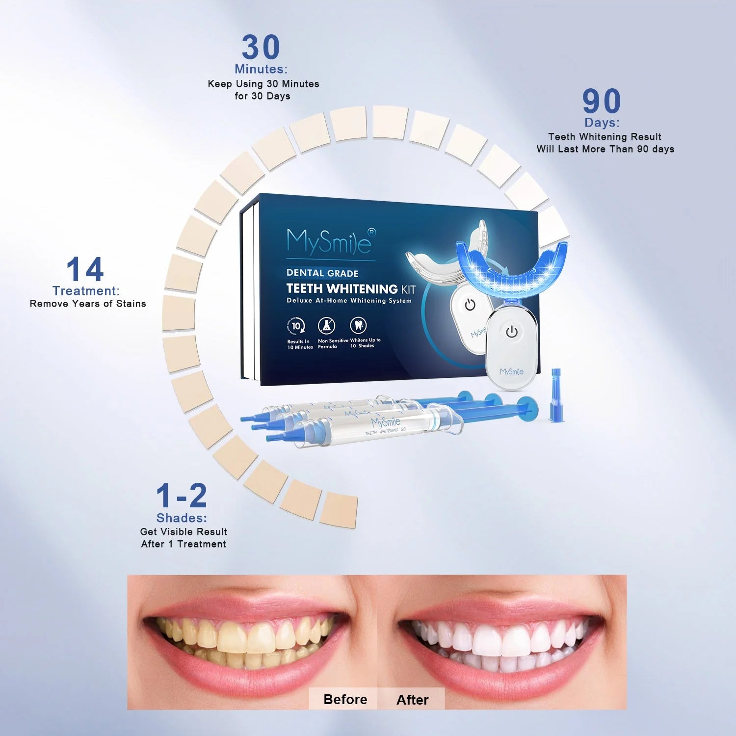 Blanqueador Dental My Smile